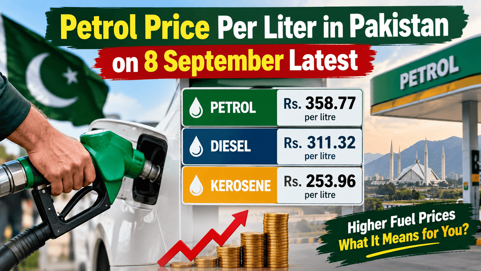 Petrol Price Per Liter in Pakistan on 8 September Latest