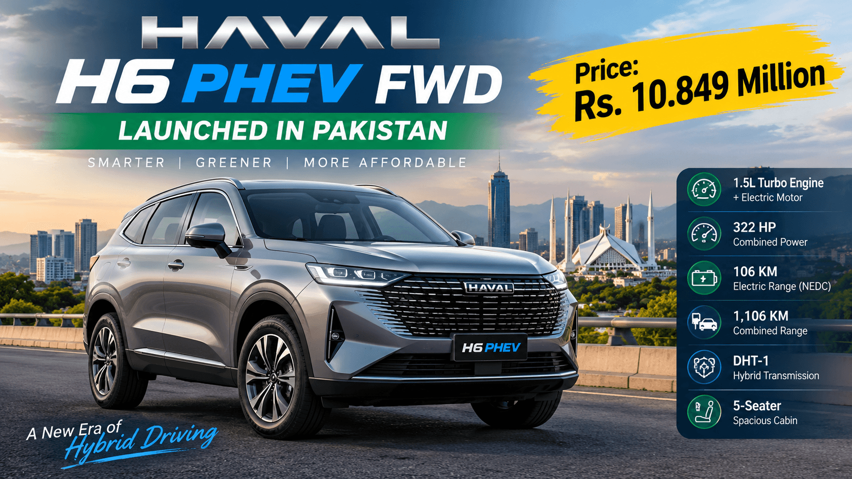 Haval H6 PHEV FWD Launched in Pakistan: Price, Specs and Features