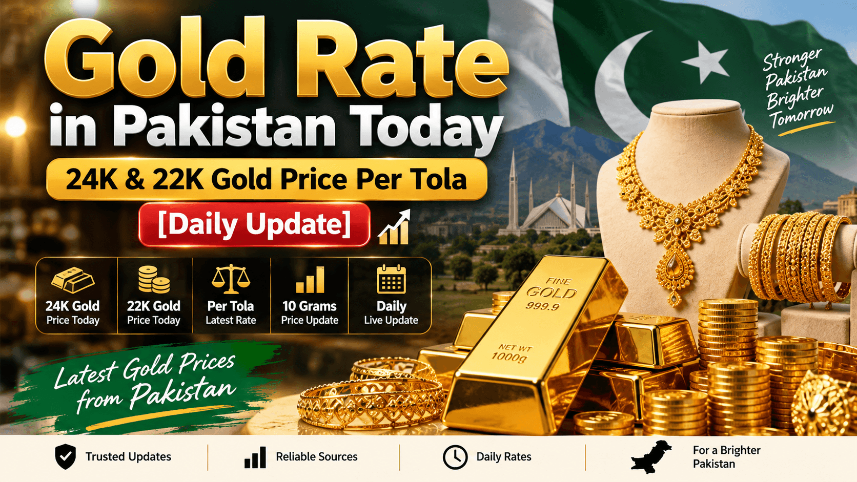 Gold Rate in Pakistan Today – 24K & 22K Gold Price Per Tola – Daily Update