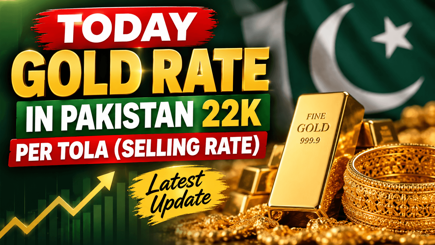 Today Gold Rate in Pakistan 22K per tola selling rate