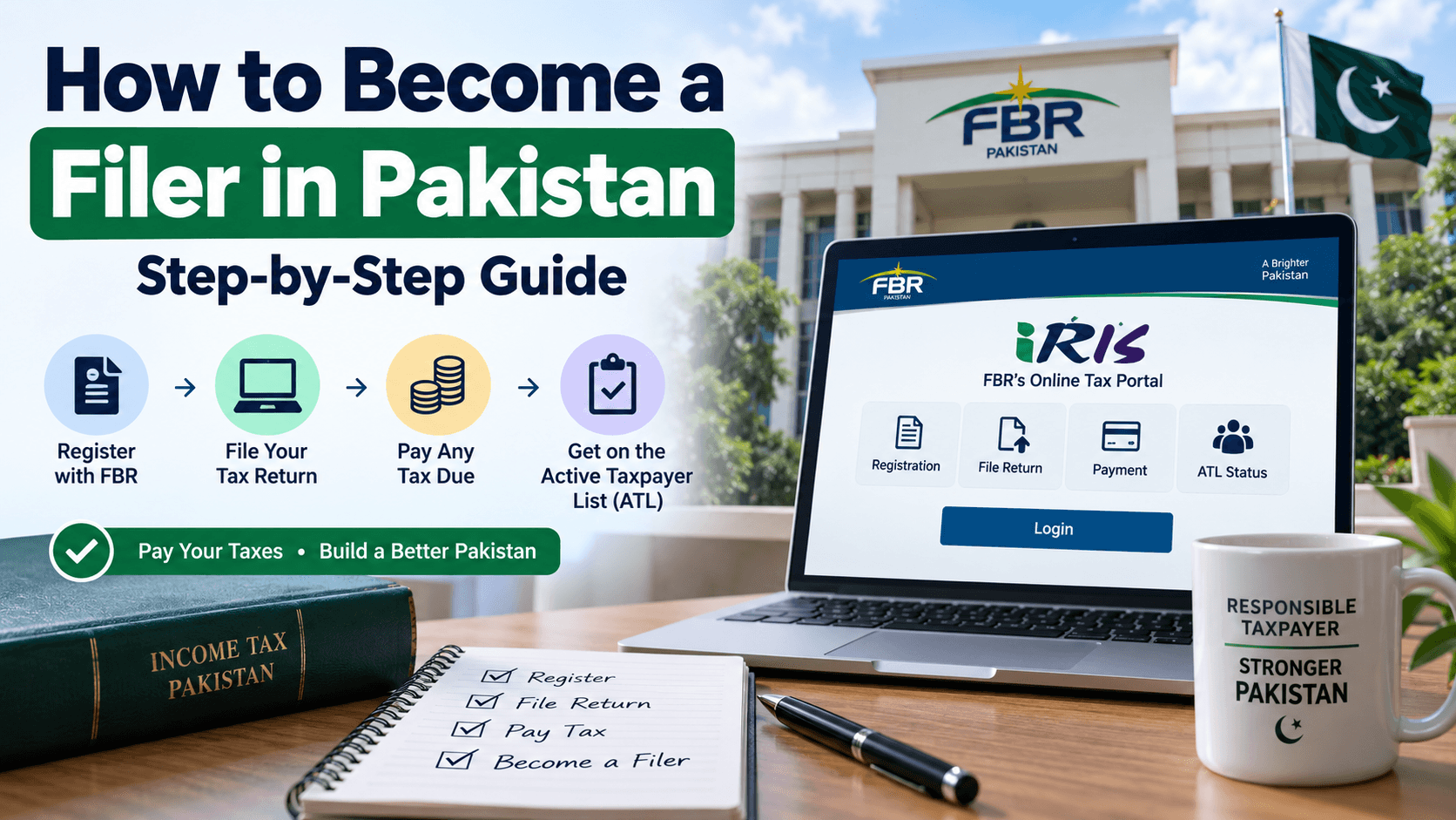 How to become a filer in Pakistan using FBR Iris and ATL