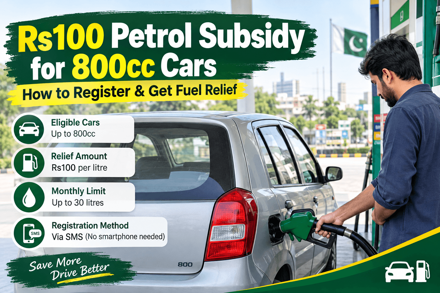 How to Get Rs100 Petrol Subsidy for Car Owners in Pakistan 2026