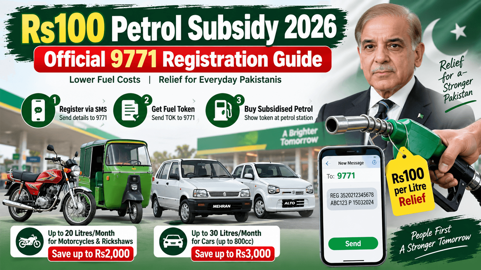 Rs100 Petrol Subsidy 2026 registration through 9771 in Pakistan