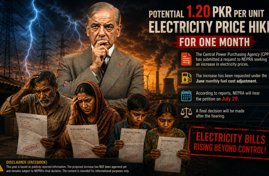 Electricity Likely to Become Rs. 1.20 Per Unit Costlier for One Month