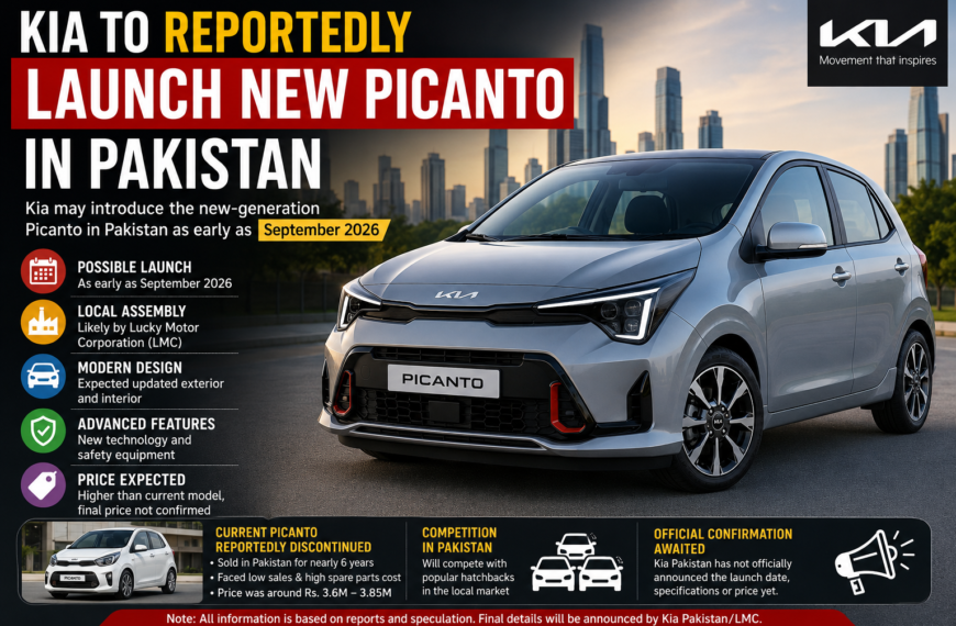Kia to Reportedly Launch New Picanto in Pakistan