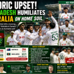 Historic Upset! Bangladesh Humiliates Australia on Home Soil