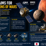 Japan aims for the moons of Mars