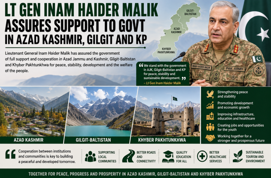 Lt Gen Inam Haider Malik Assures Support to Govt in Azad Kashmir, Gilgit and KP