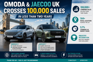 OMODA & JAECOO UK Crosses 100,000 Sales in Less Than Two Years