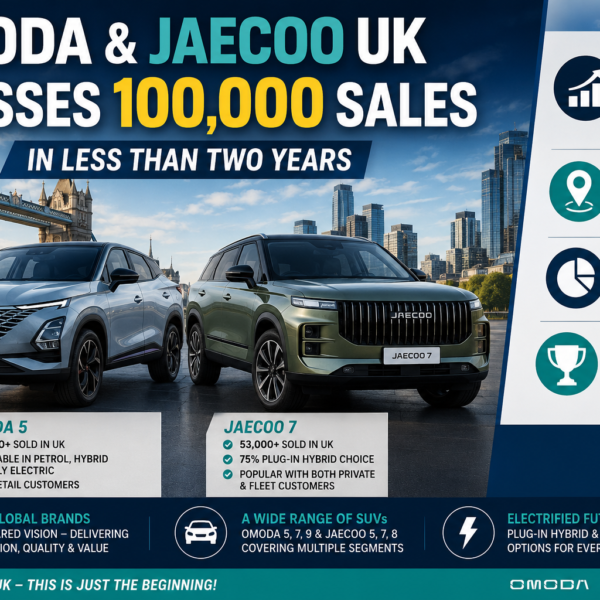 OMODA & JAECOO UK Crosses 100,000 Sales in Less Than Two Years