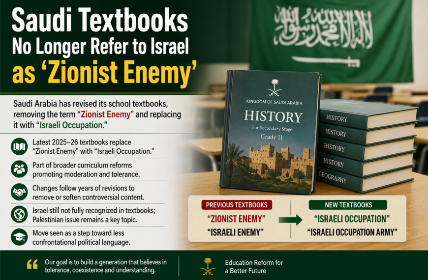 Textbooks in Saudi Arabia No Longer Refer to Israel as ‘Zionist Enemy’