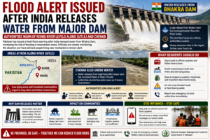 Flood Alert Issued After India Releases Water From Major Dam