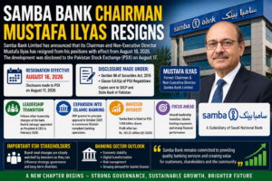 Samba Bank Chairman Mustafa Ilyas Resigns