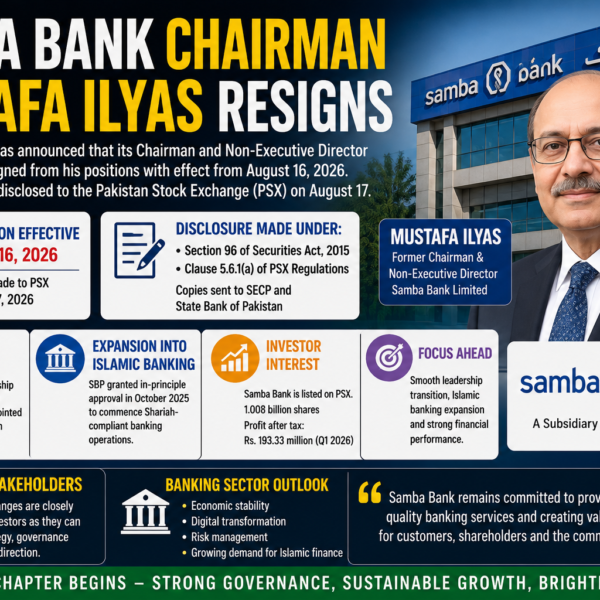Samba Bank Chairman Mustafa Ilyas Resigns
