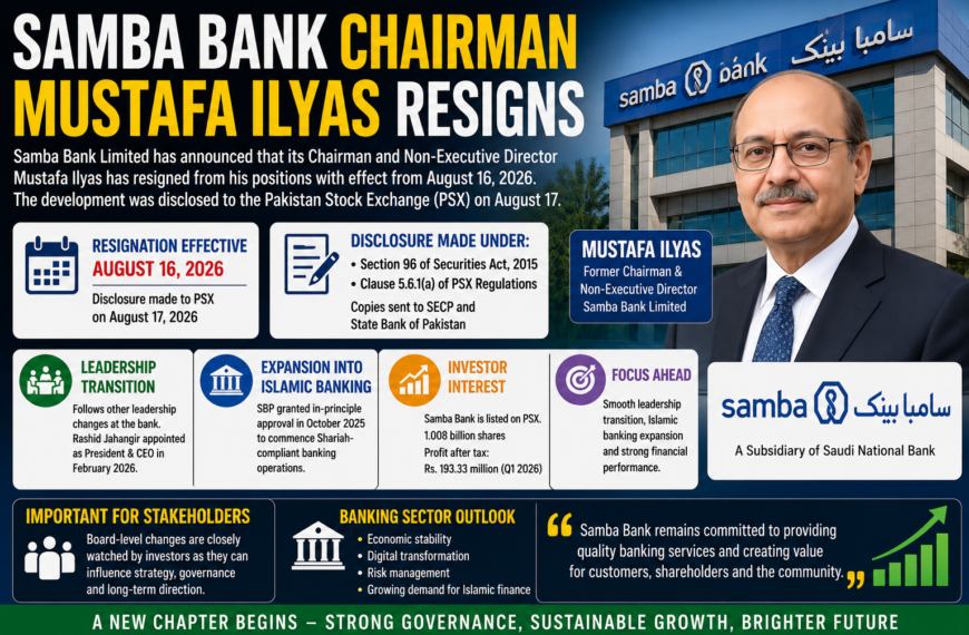 Samba Bank Chairman Mustafa Ilyas Resigns