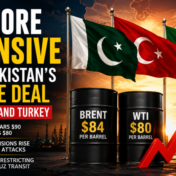 Oil Prices Rise as Middle East Tensions Keep Global Energy Markets on Edge